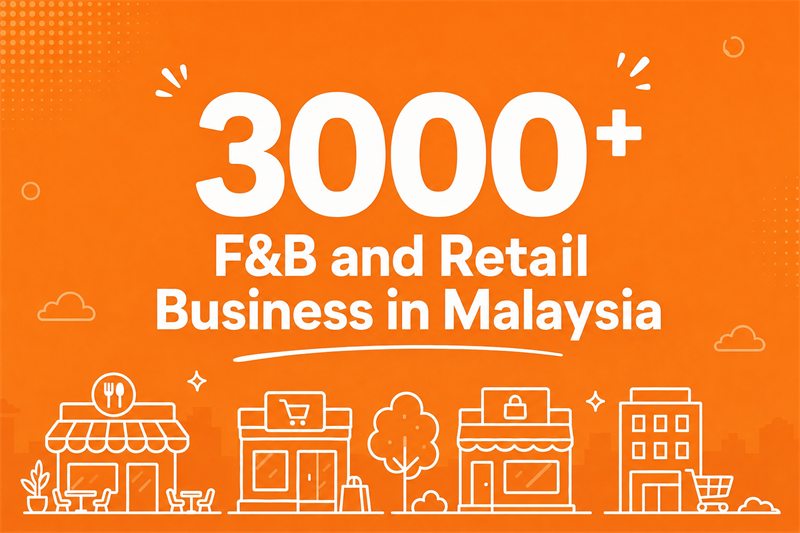 3,000+ businesses served across Malaysia since 2019