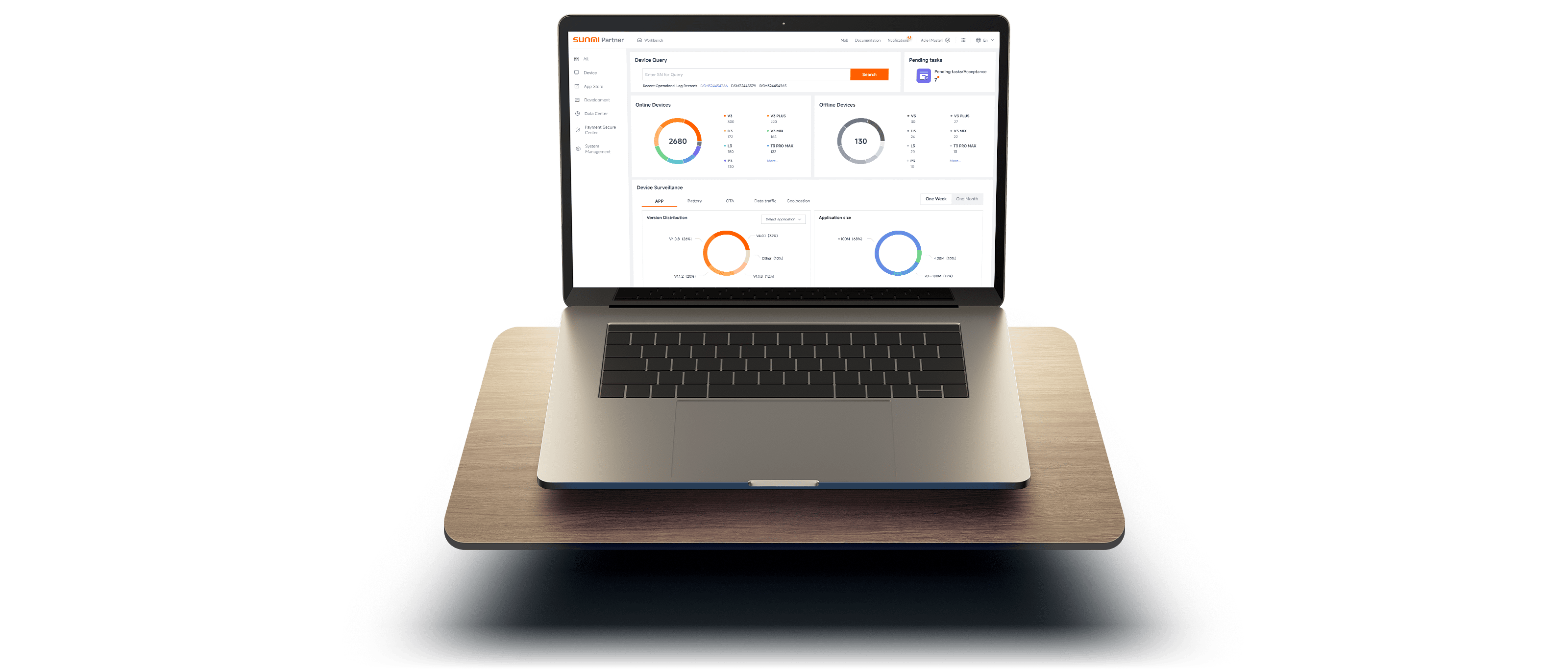 Sunmi DMP dashboard — live device status across all outlets on one screen