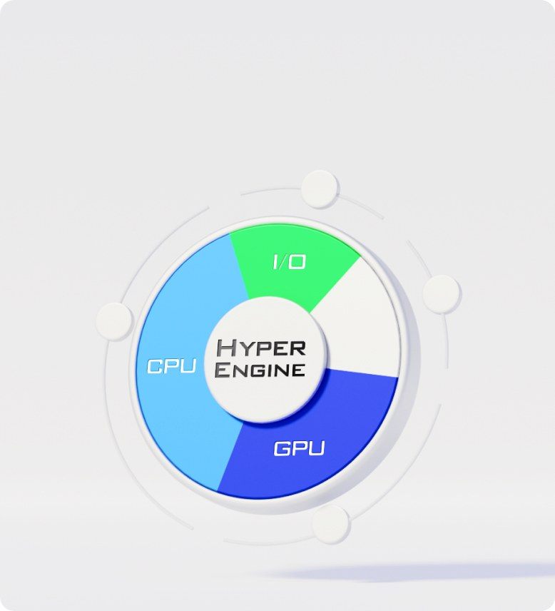Sunmi OS 4.0 Hyper Engine performance